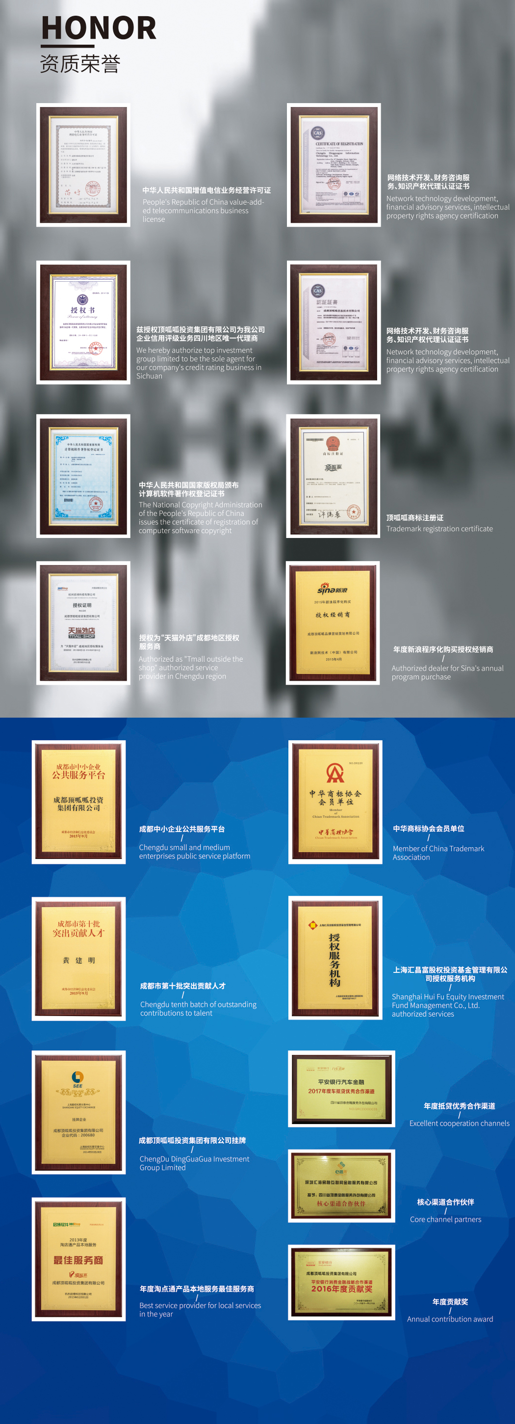 榮譽(yù)資質(zhì)